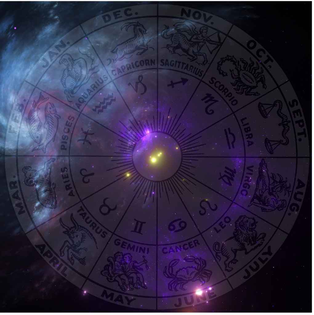 Jyotish