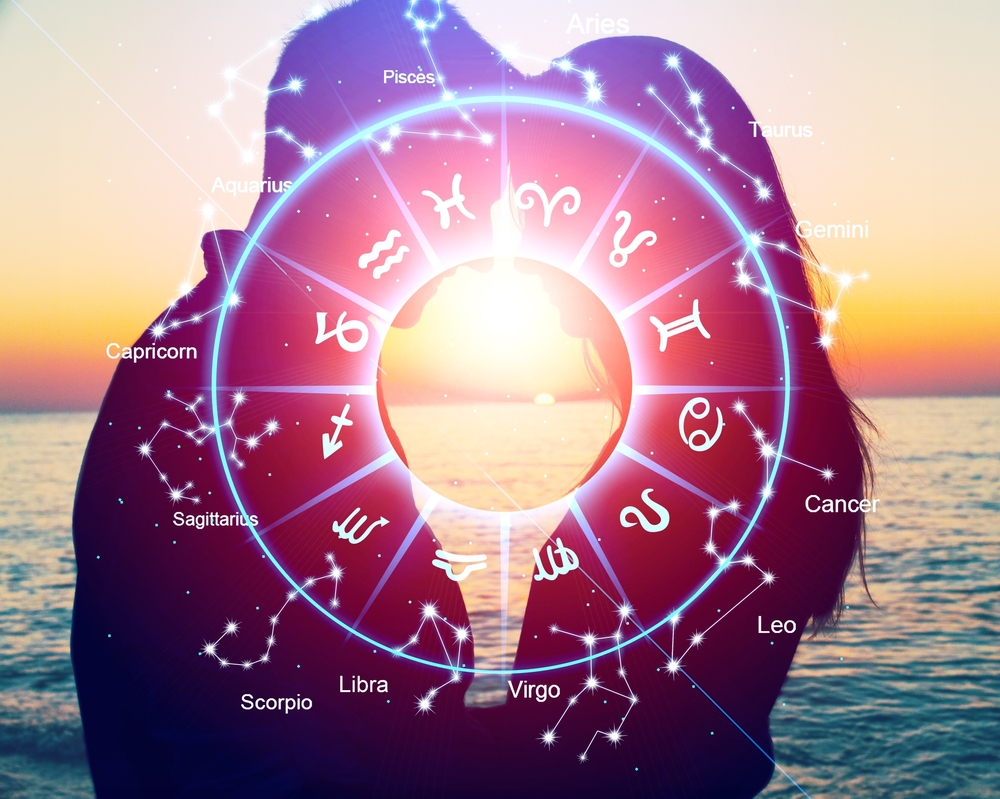 Tedenski horoskop