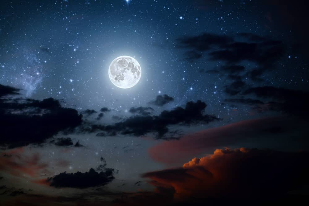 Astrološke tranzicije