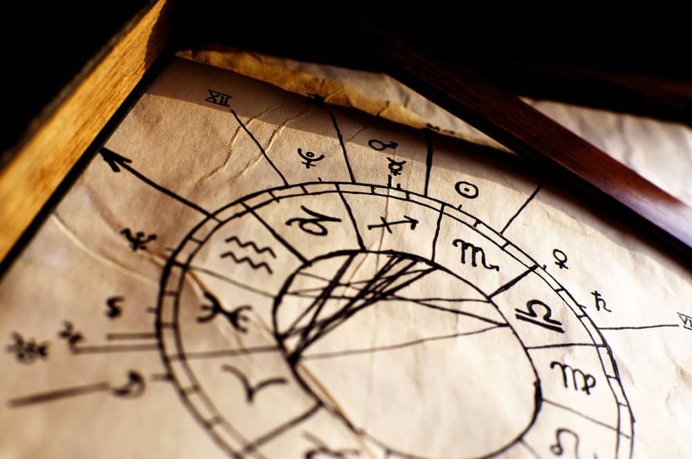 Tedenski horoskop