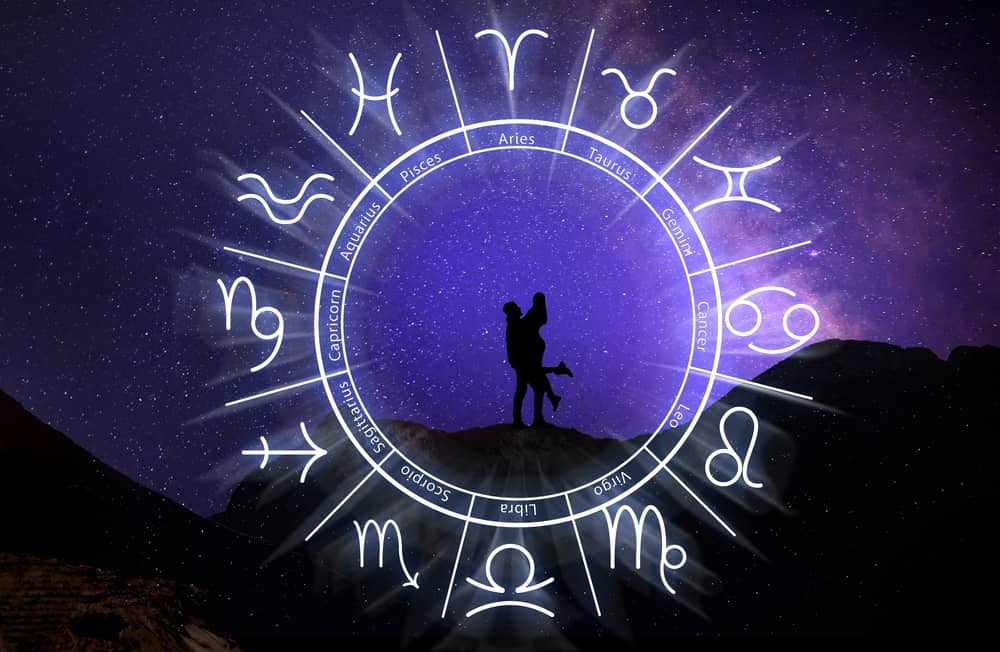 Tedenski horoskop